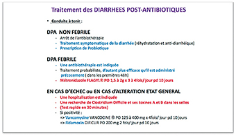 Règles à observer en présence de diarrhées