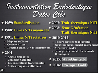 N° 1 : Évolution de l’instrumentation endodontique NiTI