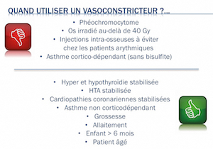 4 : Contre-indications et indications des vasoconstricteurs.