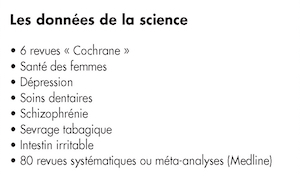 1 : Avantages observés de l’utilisation de l’hypnose lors de l’avulsion des dents de sagesse.