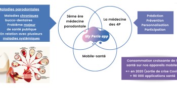 ZOOM CLINIQUE : Quid du numérique en parodontie clinique ?